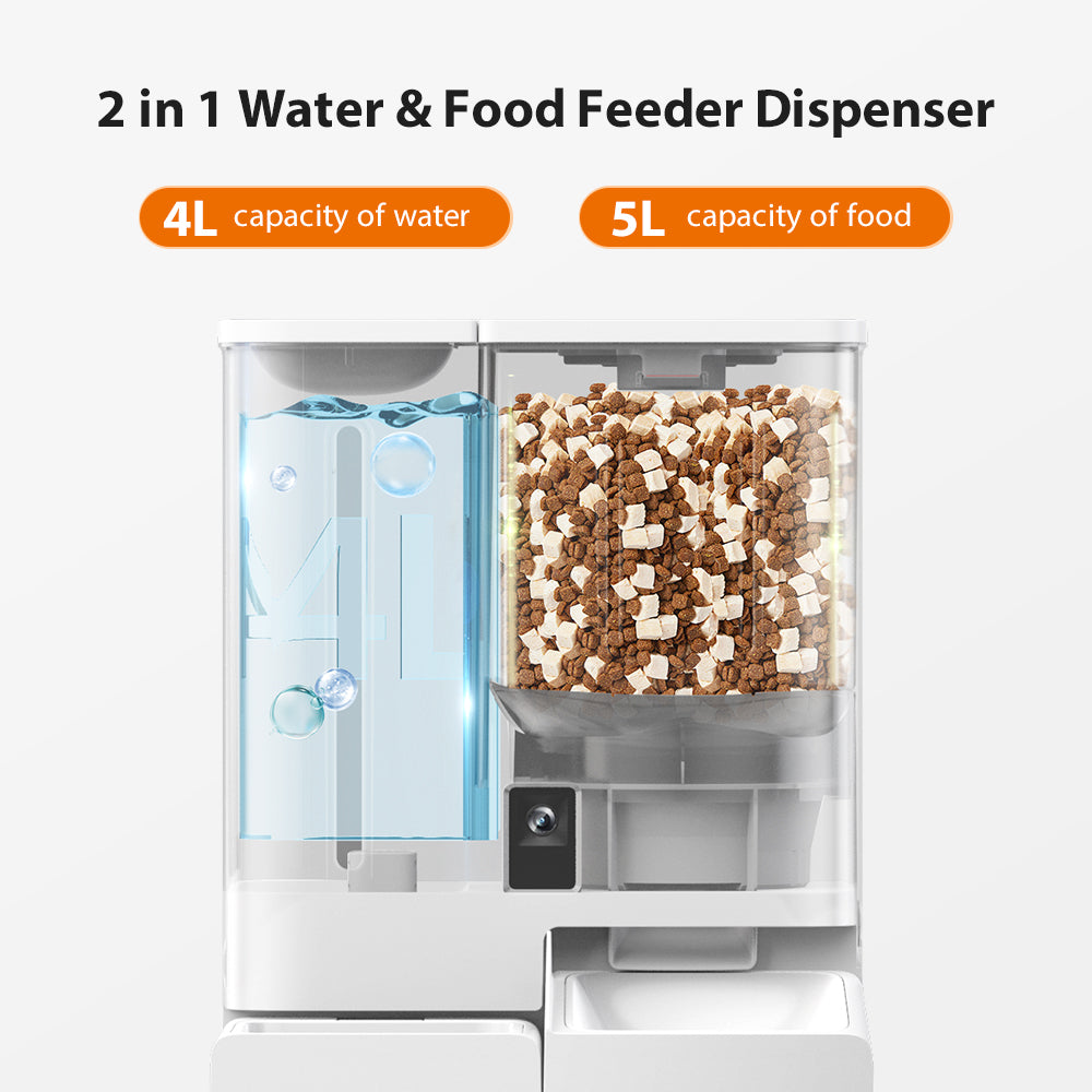 Ow-Pet (Dispensador Inteligente de Agua y Alimento para Mascotas)