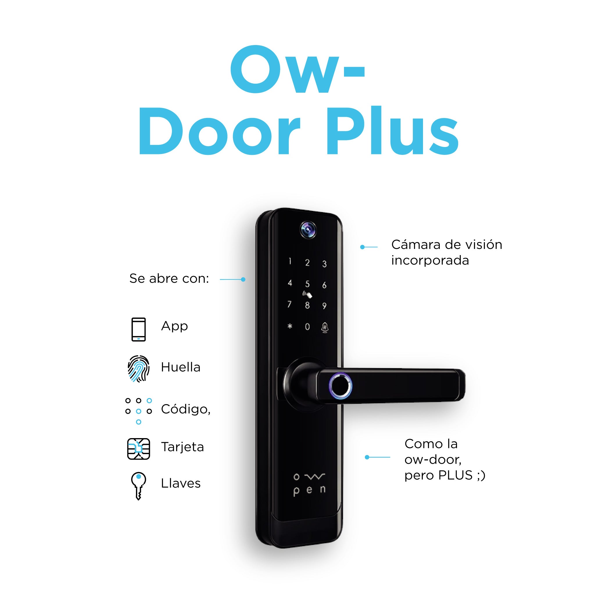 Ow-Door Plus - Cerradura Inteligente con Cámara Owpen®