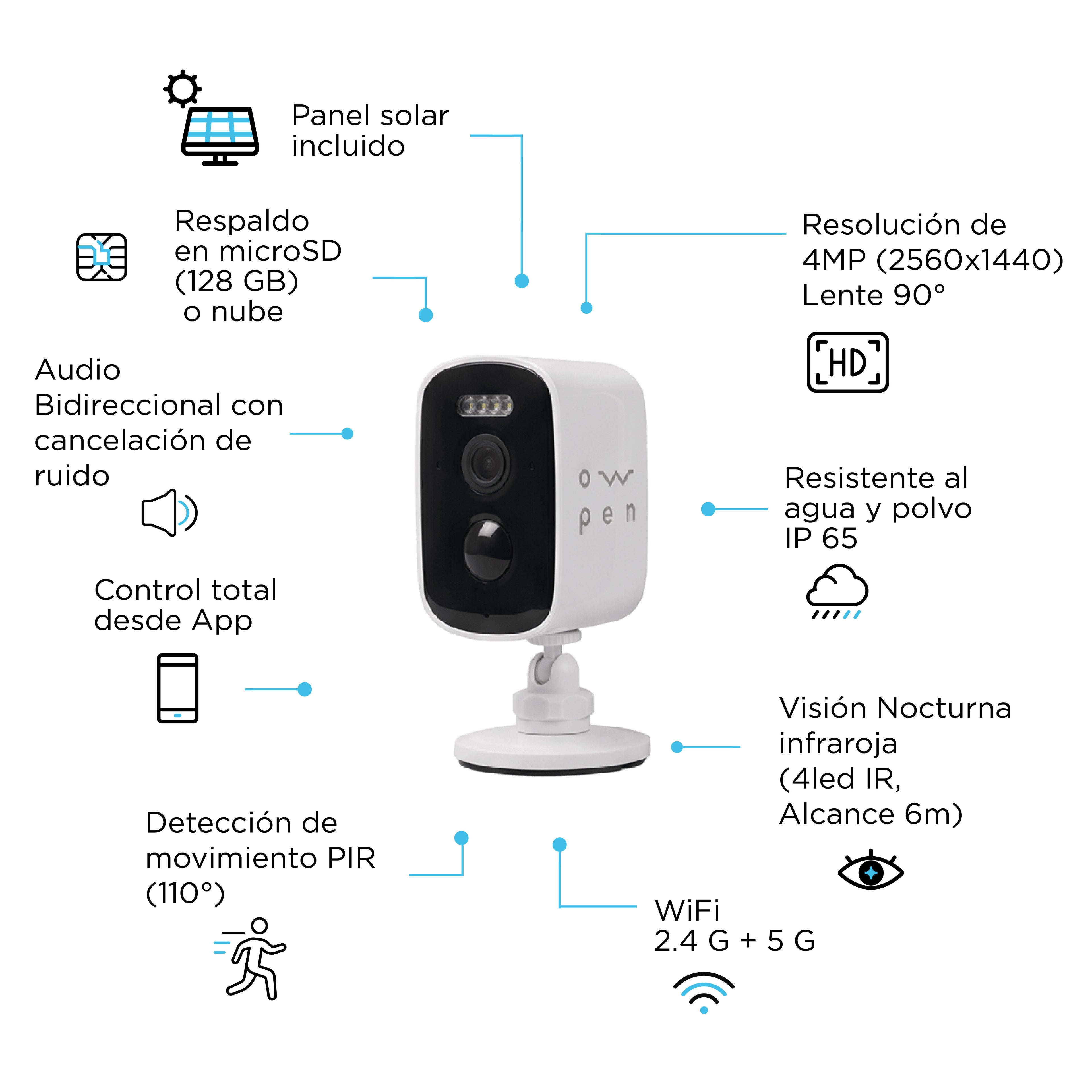 Ow Cam - Cámara Inteligente con Panel Solar
