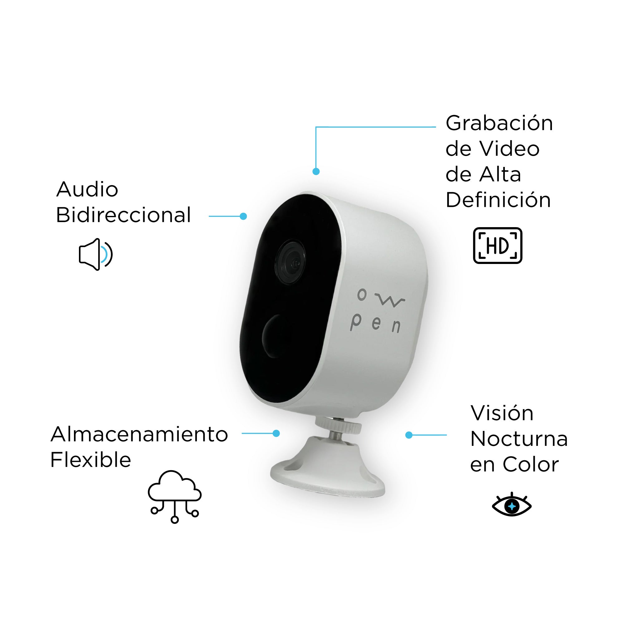 Cámara Inteligente Ow-Cam