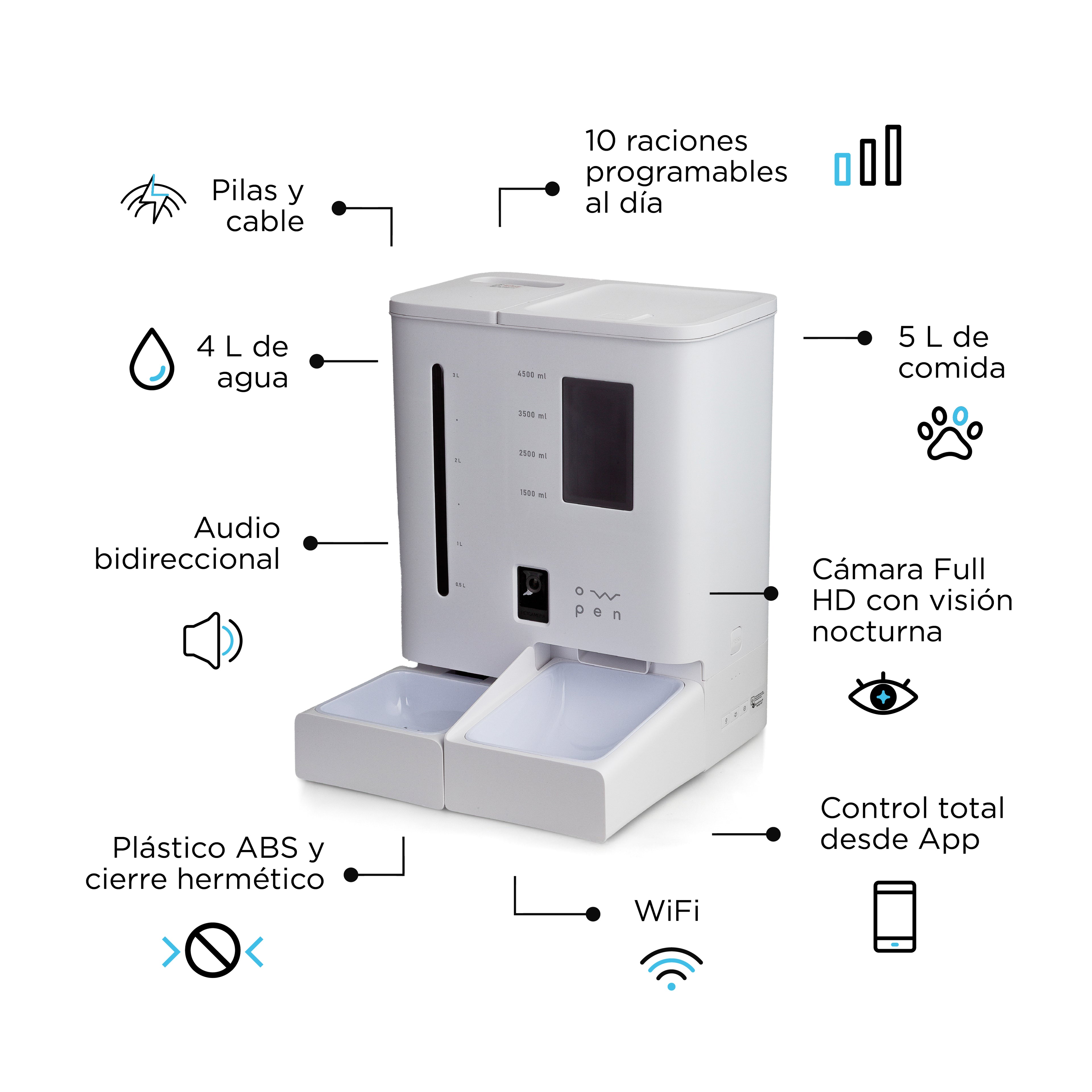 Ow-Pet (Dispensador Inteligente de Agua y Alimento para Mascotas)